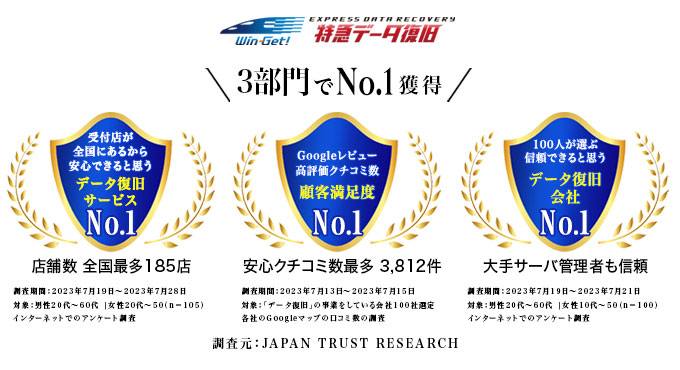 No.1 サービス、クチコミ、信頼